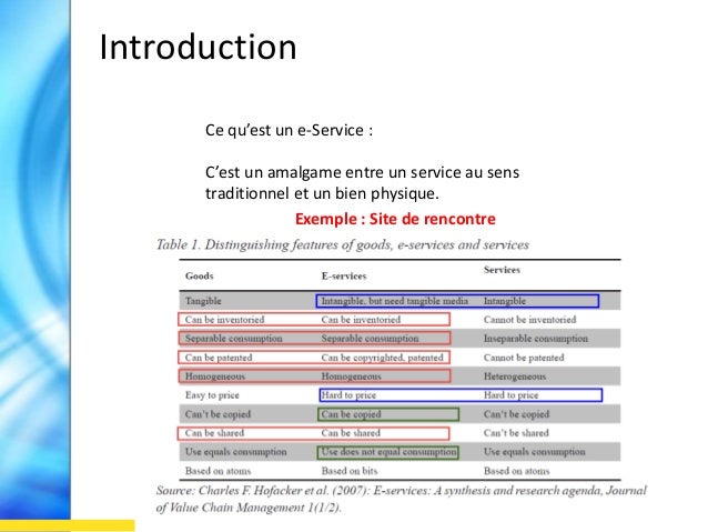 classement des meilleurs site de rencontre belgium classement des meilleurs site de rencontre belgium